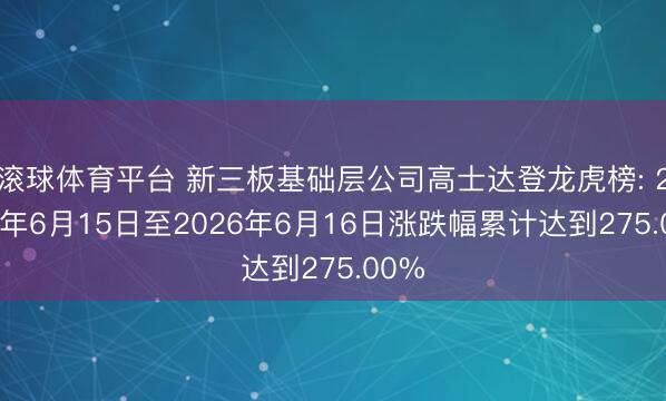 滚球体育平台 新三板基础层公司高士达登龙虎榜: 2026年6月15日至2026年6月16日涨跌幅累计达到275.00%